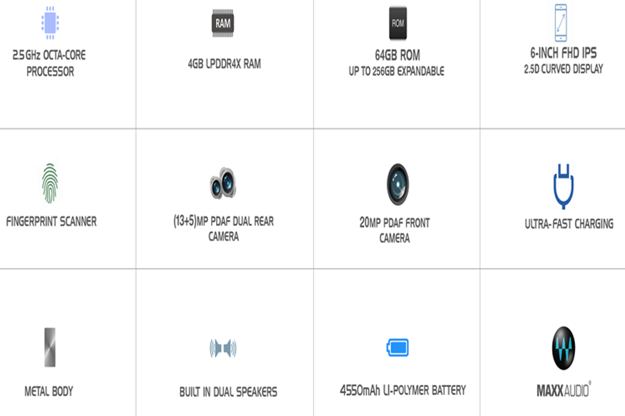Walton Primo ZX3 Specs